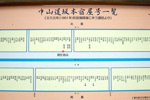 軽井沢宿から坂本宿まで中山道101
